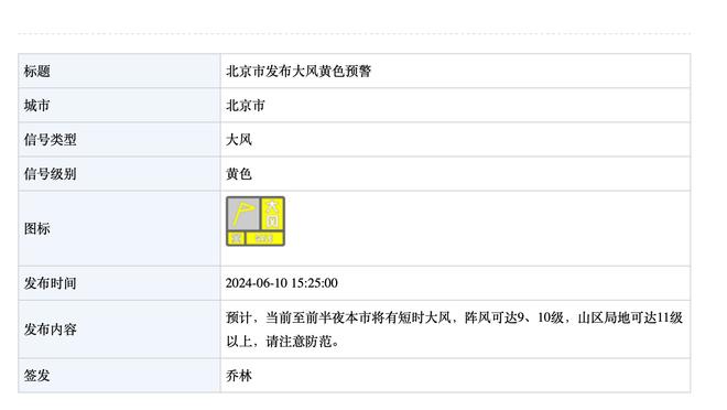 新利体育实时动态截图4